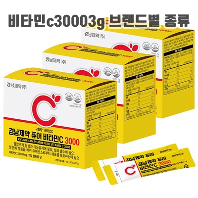 1.경남제약 퓨어 비타민C 3000 고함량 90포, 270g, 3개_이미지(imge)입니다.